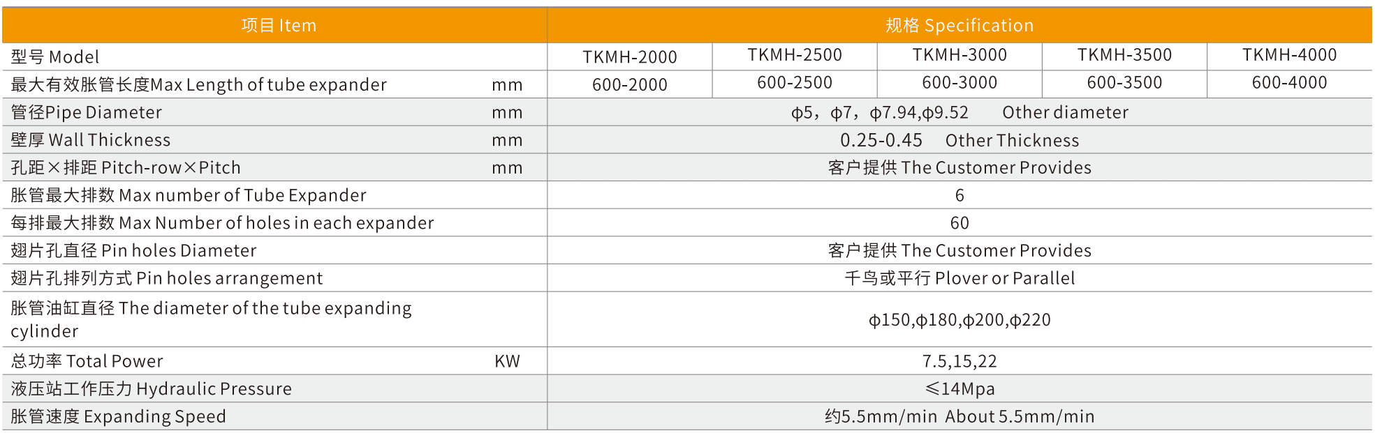 Servo type horizontal expander - Ginseng