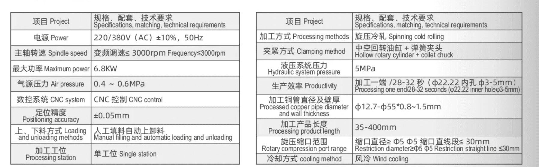 CNC pipe end spinning machine - Ginseng