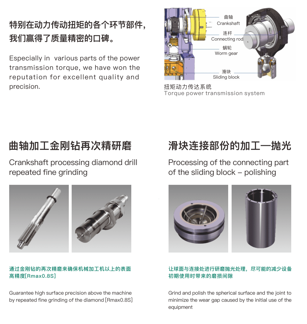 APH series high precision stamping press - Ginseng